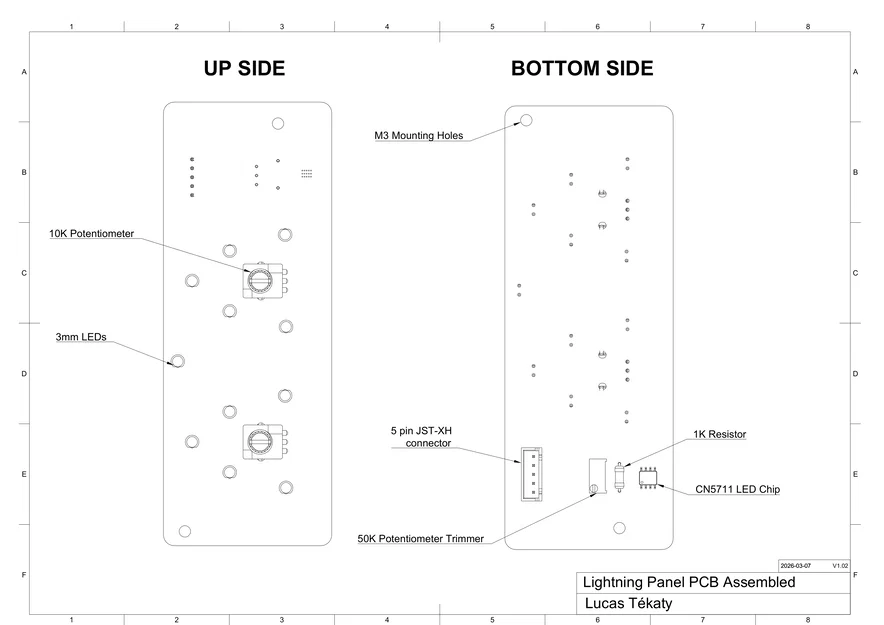 Bảng điều khiển đèn Airbus A320 (Airbus A320 Lightning Panel) - Image 4