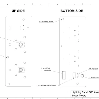 Bảng điều khiển đèn Airbus A320 (Airbus A320 Lightning Panel)