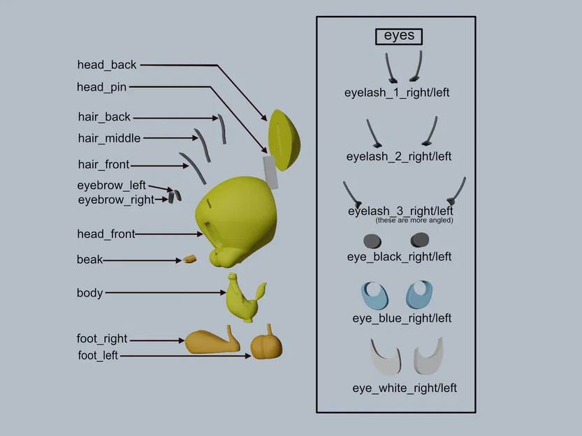 Mô hình Tweety – Chú chim hoàng yến đáng yêu từ Looney Tunes - Image 3
