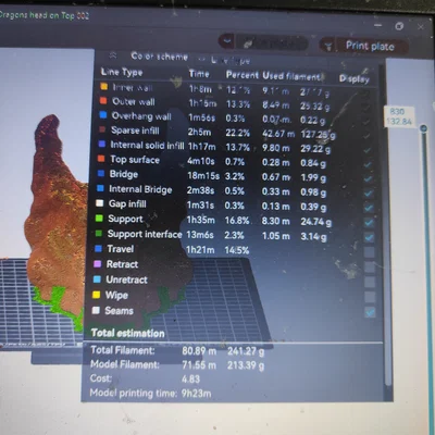 Đầu rồng độc đáo cho robot Otto - Tùy biến mô hình in 3D