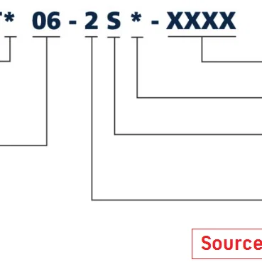 Bộ chuyển đổi mặt bích lắp bảng cho giắc cắm Deutsch DT