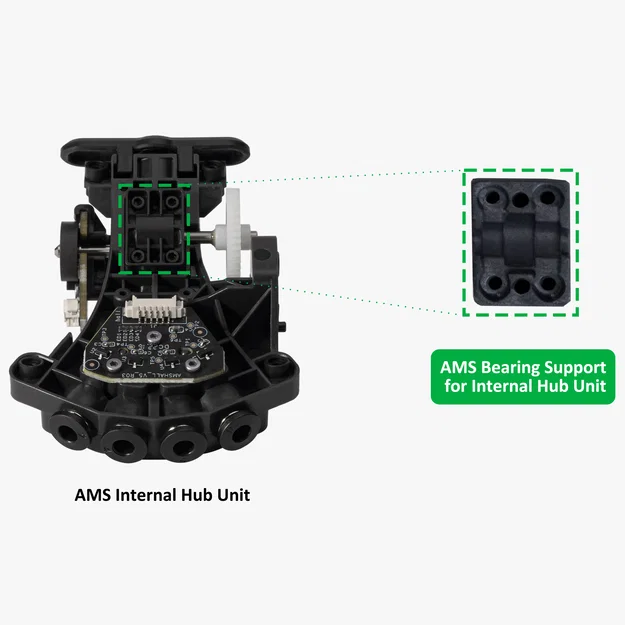 [Chính thức] Giá đỡ vòng bi cho AMS Internal Hub - Image 1