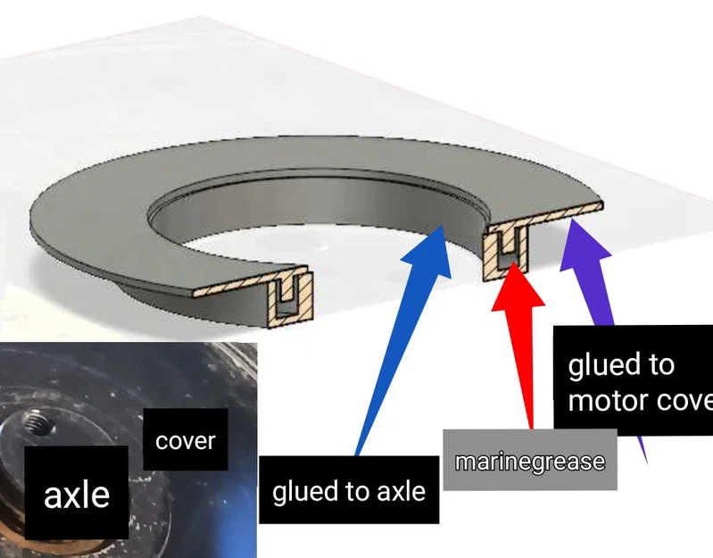 Nắp che vòng bi cho Veteran Sherman Max - Image 1