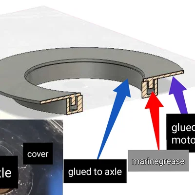 Nắp che vòng bi cho Veteran Sherman Max
