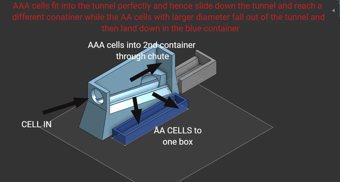 Hệ thống Phân loại và Lưu trữ Pin - Image 1