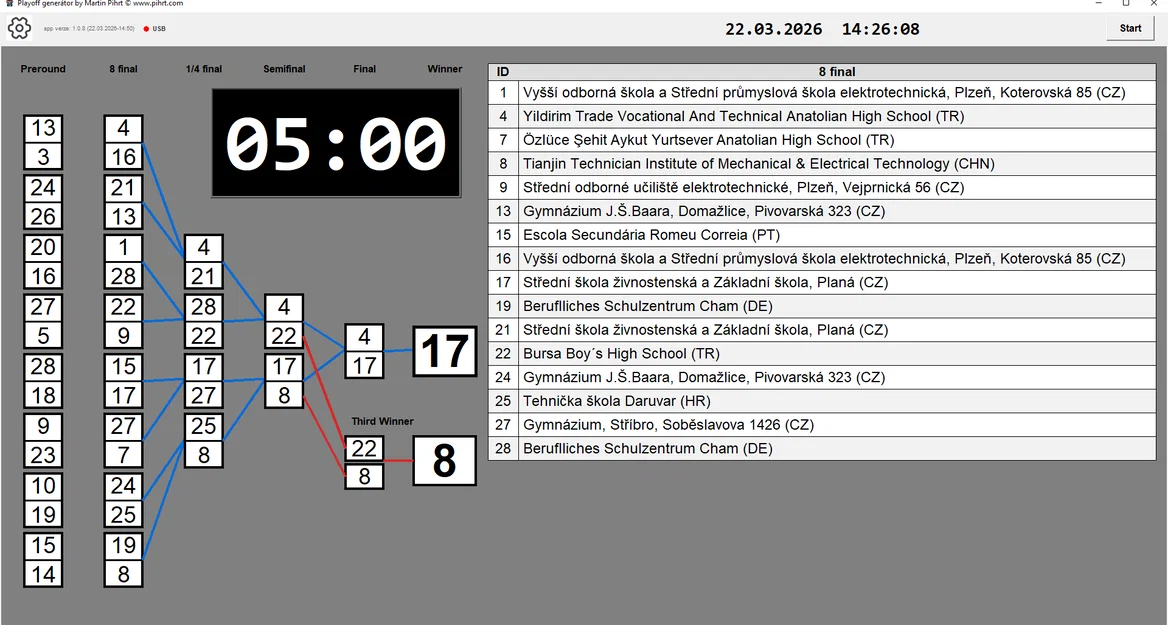 Hệ thống đèn tín hiệu thi đấu robot (Playoff Semaphore) in 3D - Image 2