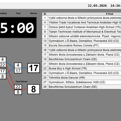 Hệ thống đèn tín hiệu thi đấu robot (Playoff Semaphore) in 3D
