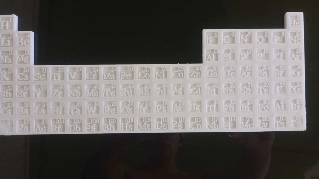 Mô hình Bảng tuần hoàn các nguyên tố hóa học in 3D cực chi tiết - Image 1