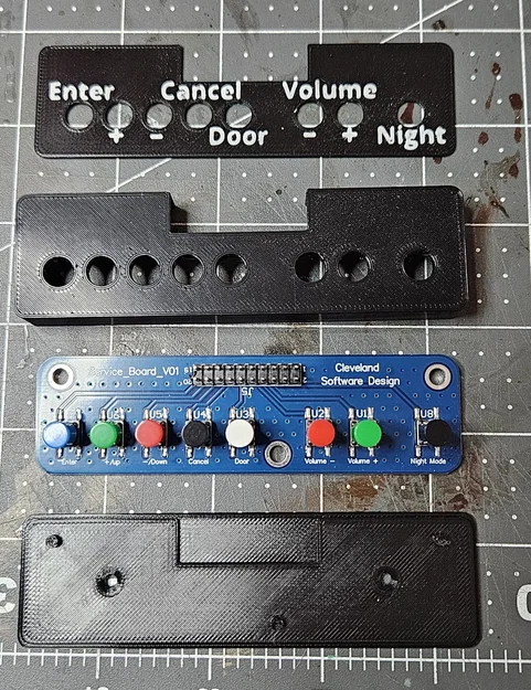 Vỏ bọc nút bấm cho Cleveland Software Design Service - Image 3