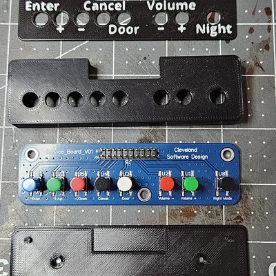 Vỏ bọc nút bấm cho Cleveland Software Design Service