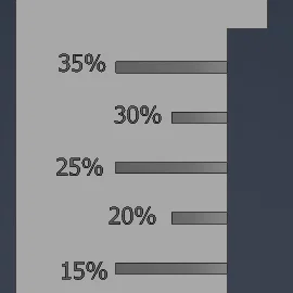 Thước đo độ nhún Sag cho phuộc Fox 38 180mm - Dễ in, chính xác