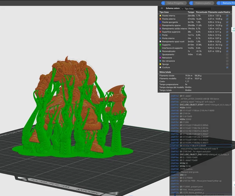 Chiến binh Viking Berserker với cây rìu - Image 5