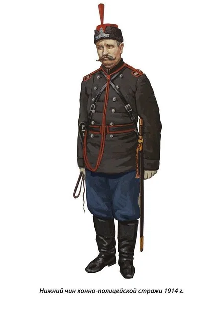 Mô hình Cảnh sát kỵ binh Nga 1914 (Lower Rank Mounted Police Guard) - Image 2