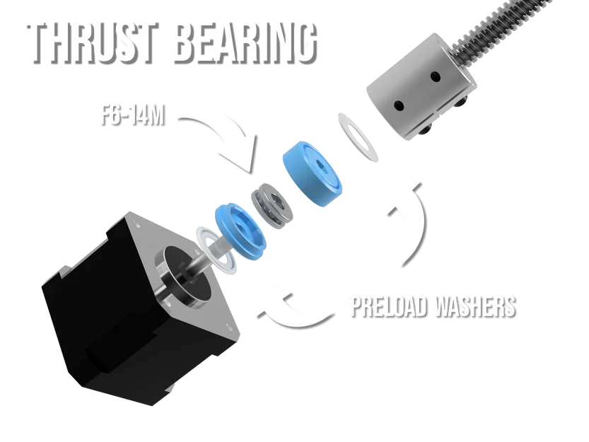 Bộ bạc đạn chặn Shaft F6-14M/F10-18M kèm preload - Image 1