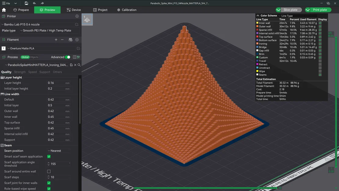 Parabolic Spike (Phiên bản Mini) - Image 7