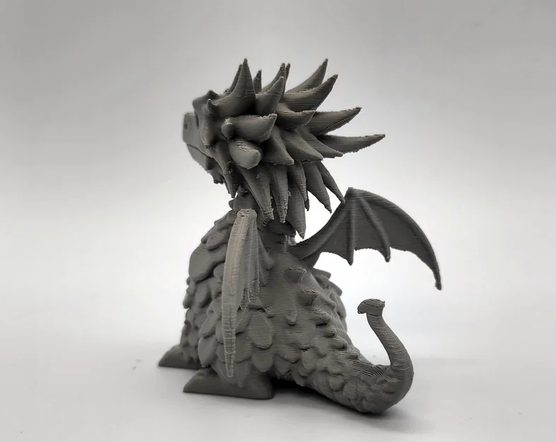 Chú Rồng Good Boy - Bạn Đồng Hành Đáng Yêu - Image 4