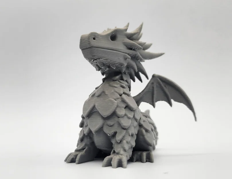 Chú Rồng Good Boy - Bạn Đồng Hành Đáng Yêu - Image 5