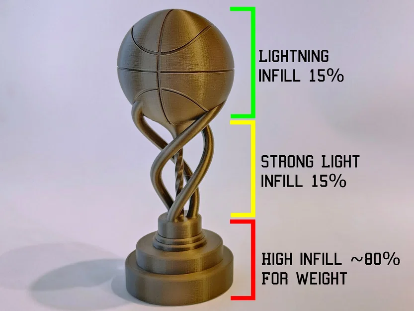 Cúp Bóng Rổ / March Madness - Image 9