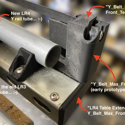 [Không chính thức] LowRider v4 DIY CNC - Sử dụng với Unistrut/Superstrut - Phụ kiện mở rộng bàn