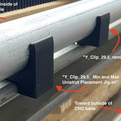 [Không chính thức] LowRider v4 DIY CNC - Sử dụng với Unistrut/Superstrut - Phụ kiện mở rộng bàn