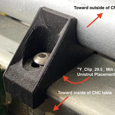 [Không chính thức] LowRider v4 DIY CNC - Sử dụng với Unistrut/Superstrut - Phụ kiện mở rộng bàn