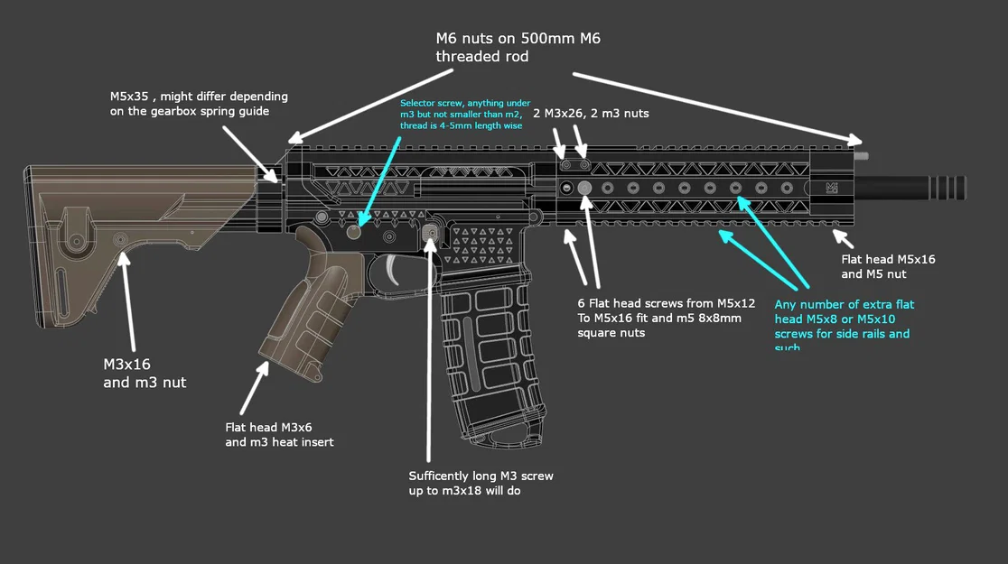 PAAR15 V4 / Mô hình AR15 in 3D / Bộ body kit cho Airsoft M4 AEG - Image 4