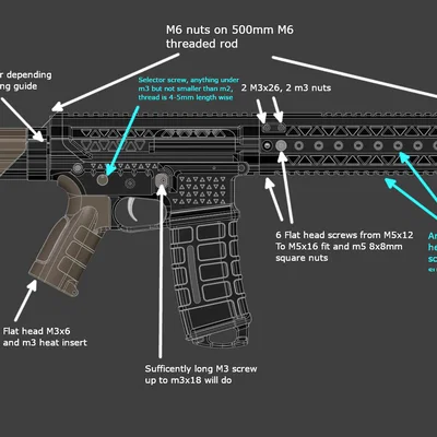 PAAR15 V4 / Mô hình AR15 in 3D / Bộ body kit cho Airsoft M4 AEG