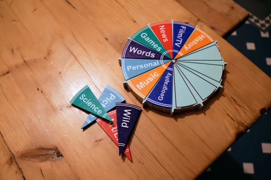 Vòng Quay May Mắn Tùy Chỉnh Có Thể Thay Thế Mảnh Ghép [MMU/Non-MMU] - Image 5