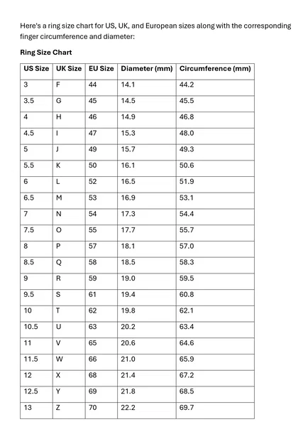 Bộ dụng cụ đo kích thước nhẫn (Ring Size Measurement kit) - Image 6