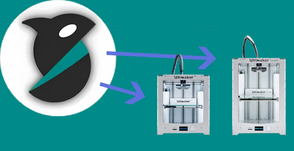 Các cấu hình (profile) OrcaSlicer cho dòng máy UltiMaker 2 - Image 1