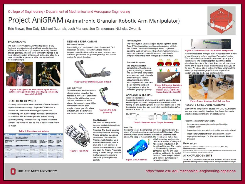 Dự án Cánh tay Robot Animatronic - Thiết kế in 3D chuẩn kỹ thuật - Image 8