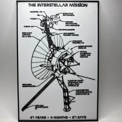 Voyager 1 - Sứ mệnh liên sao - Bản vẽ kỹ thuật