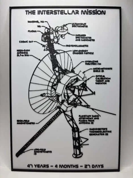 Voyager 1 - Sứ mệnh liên sao - Bản vẽ kỹ thuật - Image 3