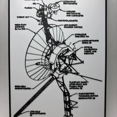 Voyager 1 - Sứ mệnh liên sao - Bản vẽ kỹ thuật
