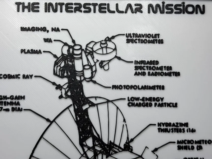 Voyager 1 - Sứ mệnh liên sao - Bản vẽ kỹ thuật - Image 4