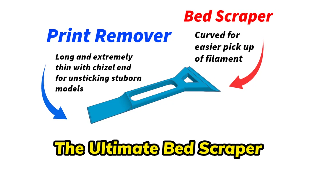 Dụng cụ nạo bàn in & gỡ mẫu Ultimate - Image 1