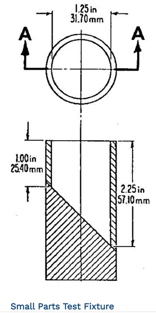 Dụng cụ kiểm tra độ an toàn (chống hóc) cho trẻ nhỏ - Image 4