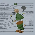 Mô hình 3D Sergeant Snorkel (Beetle Bailey) - Thumbnail 3