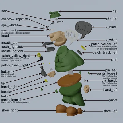 Mô hình 3D Sergeant Snorkel (Beetle Bailey)