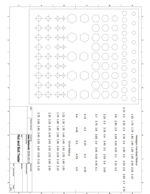 Thước hiệu chuẩn ốc vít M2 - M5 - Image 2