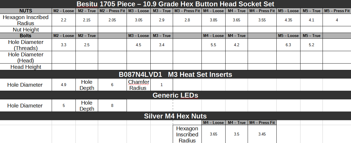 Thước hiệu chuẩn ốc vít M2 - M5 - Image 3