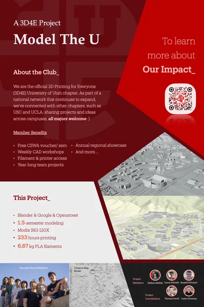 Mô hình Đại học Utah | ModelTheU 3D4E - Image 4