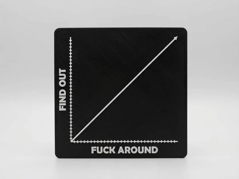 Biển báo 3D mô hình biểu đồ meme Fuck Around Find Out độc lạ - Image 2