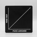 Biển báo 3D mô hình biểu đồ meme Fuck Around Find Out độc lạ - Thumbnail 2