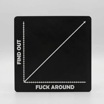 Biển báo 3D mô hình biểu đồ meme Fuck Around Find Out độc lạ