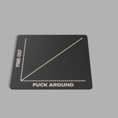 Biển báo 3D mô hình biểu đồ meme Fuck Around Find Out độc lạ