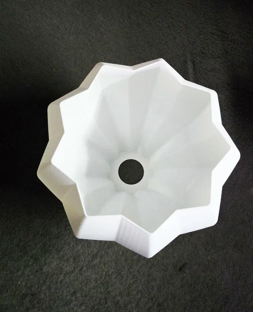 Bộ sưu tập chụp đèn (Lamp shades) nhiều kiểu dáng - Image 10