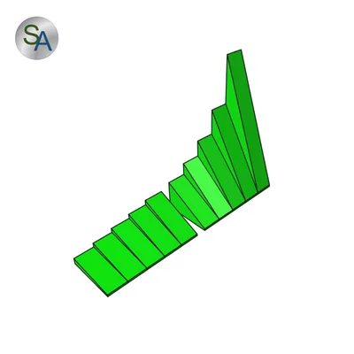 Mô hình kiểm tra độ dốc (Slope test)