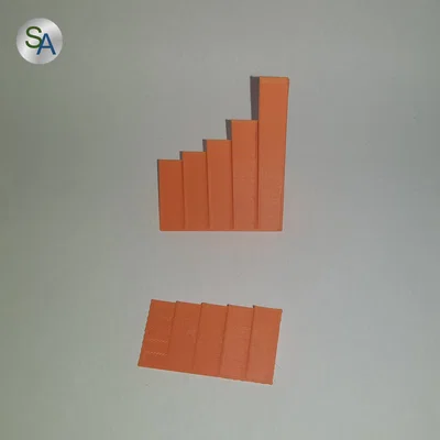 Mô hình kiểm tra độ dốc (Slope test)