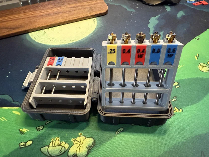 Hộp đựng đầu phun Nextruder phiên bản cải tiến (Rugged Case) - Image 1